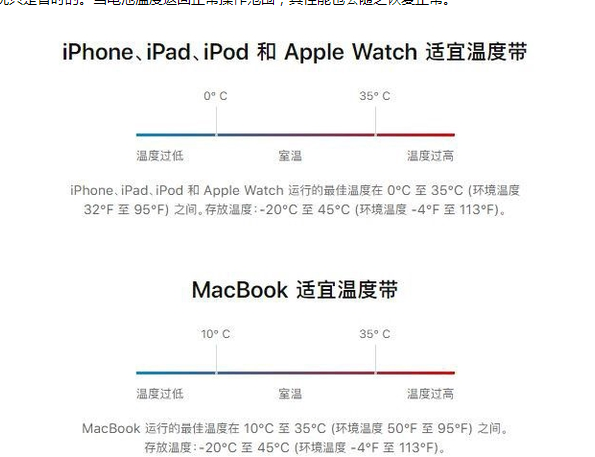 龙州苹果13维修分享iPhone 13耗电越来越快怎么办 